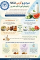 بیشتر بدانیم/ سردی و گرمی غذاها؛ نگاهی علمی به یک باور دیرینه
